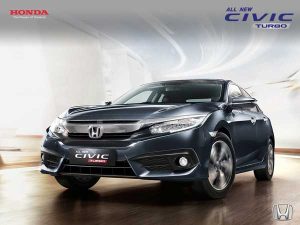 Exterior Honda All New Civic2