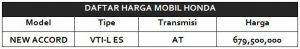 daftar harga mobil honda new accord